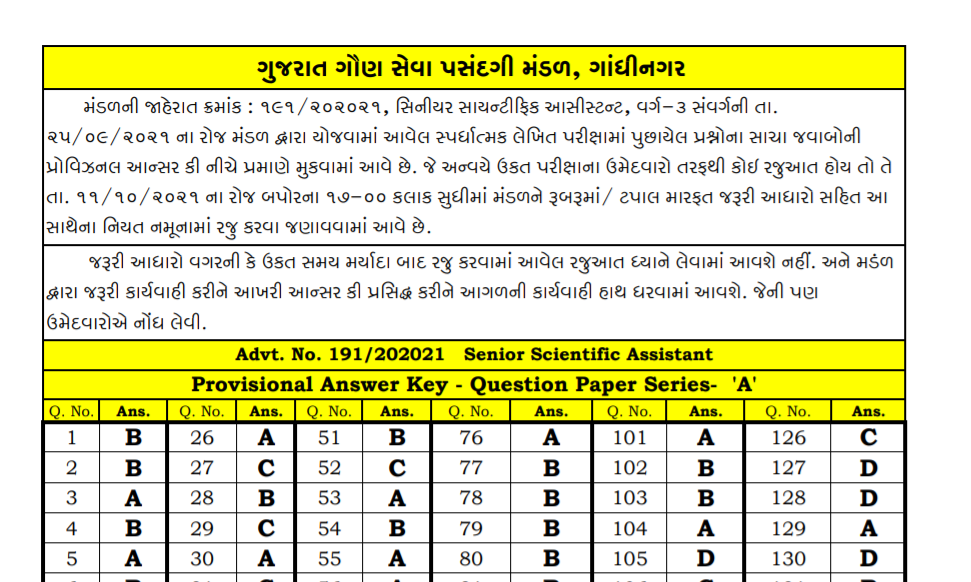 gsssb senior scientific Assistant provisional answer key 2021.png